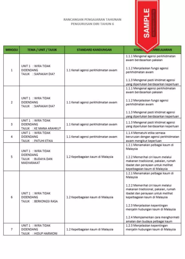 RPH dan RPT PPKI Pengurusan Diri Tahun 6 TS25