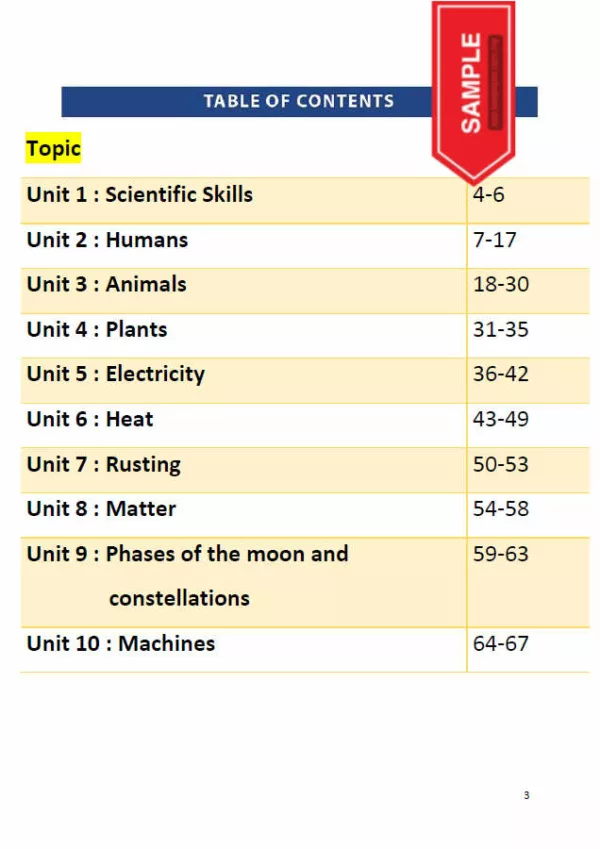 Nota Sains Ilustrasi Gambar Tahun 5