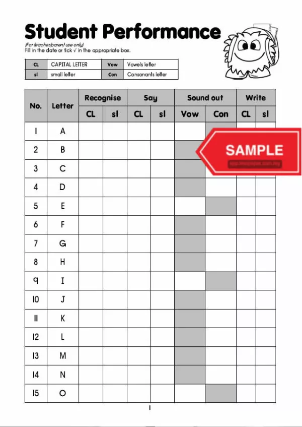 BBM Lembaran Kerja ABC English Prasekolah PDF