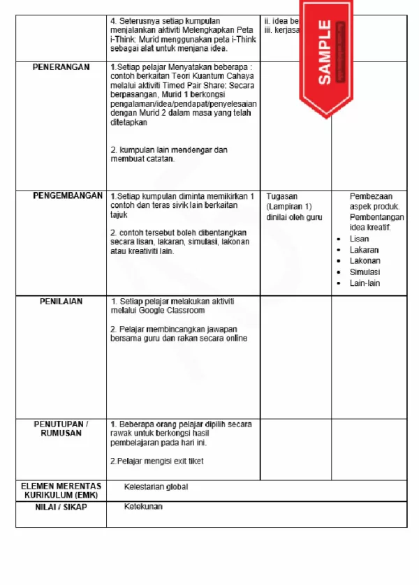 RPH Fizik Tingkatan 5 MRSM