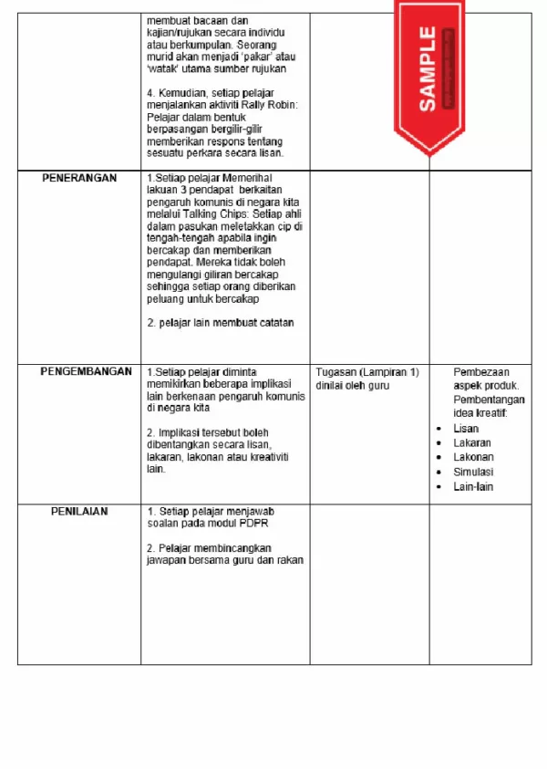 RPH Sejarah Tingkatan 4 MRSM