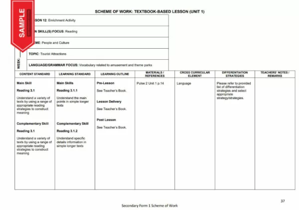 RPT dan RPH Bahasa Inggeris Tingkatan 1