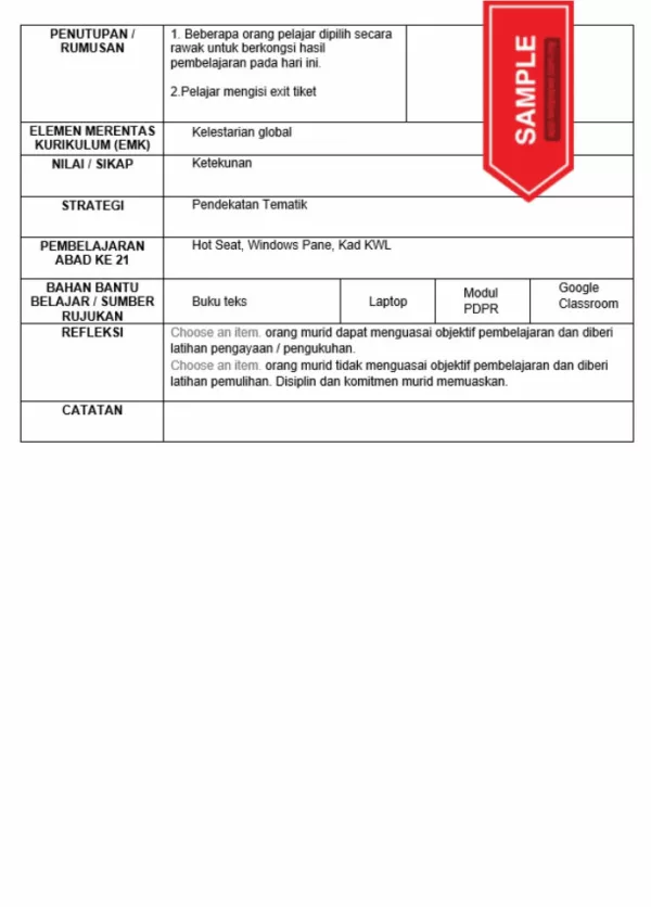 RPH Geografi Tingkatan 2 MRSM