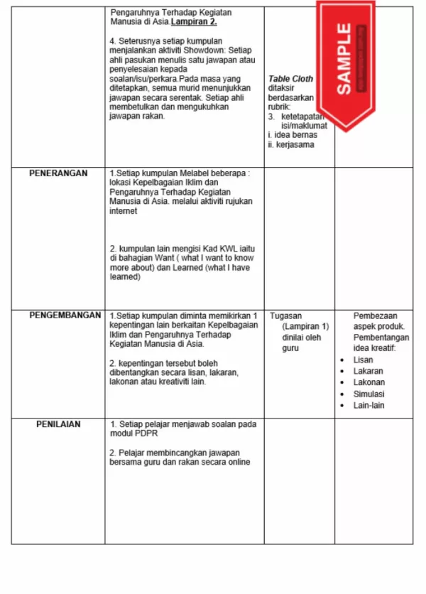 RPH Geografi Tingkatan 2 MRSM