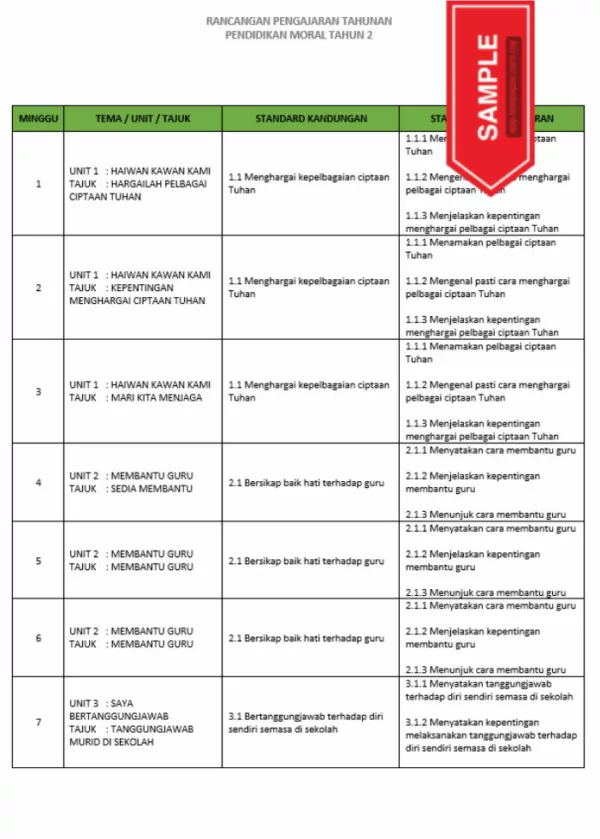 RPH dan RPT PPKI Pendidikan Moral Tahun 2 TS25