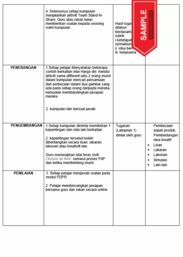 RPH Pendidikan Moral Tingkatan 1 MRSM