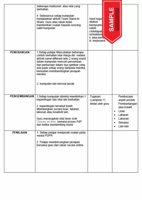 RPH Pendidikan Moral Tingkatan 1 MRSM