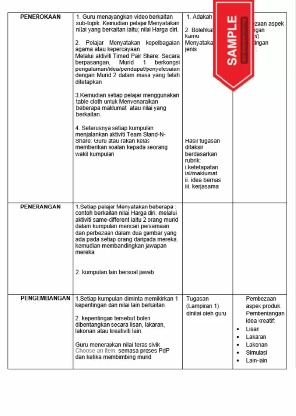 RPH Pendidikan Moral Tingkatan 1 MRSM