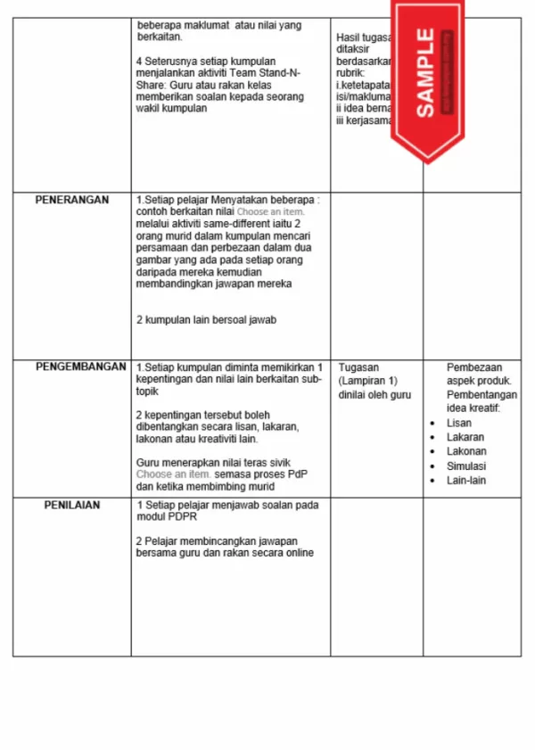 RPH Pendidikan Moral Tingkatan 2 MRSM