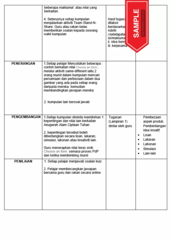 RPH Pendidikan Moral Tingkatan 3 MRSM