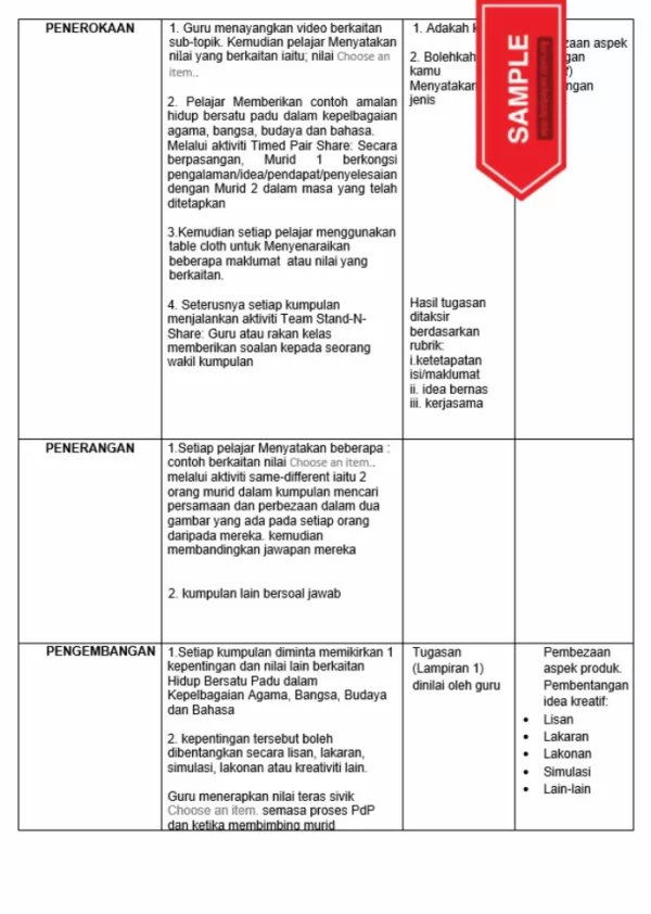 RPH Pendidikan Moral Tingkatan 3 MRSM