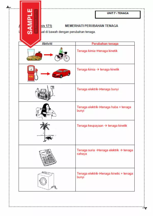 BBM Nota dan Latihan Sains Tahun 4