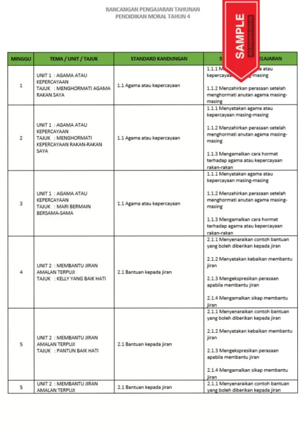 RPH dan RPT PPKI Pendidikan Moral Tahun 4 TS25