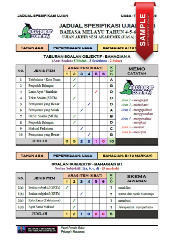 Soalan Ujian UASA Bahasa Melayu Tahun 4-6