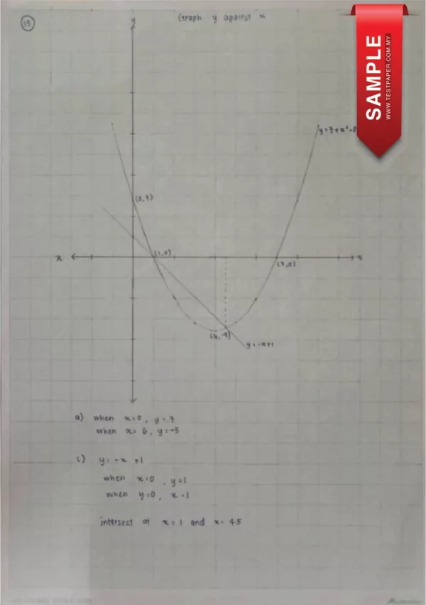 Soalan Latihan Matematik Bab 1-5 Tingkatan 4 DLP