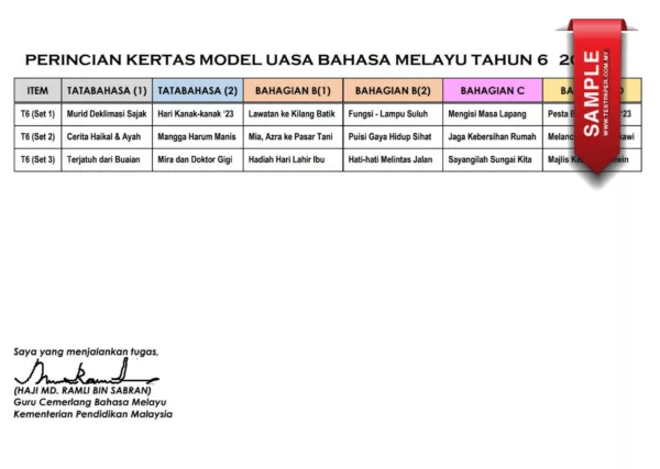 Ujian UASA dan UPSA Bahasa Melayu Tahun 6 2023-2024