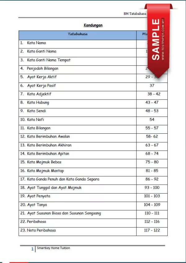 Soalan Latihan Tatabahasa BM Tahun 4 SJKC