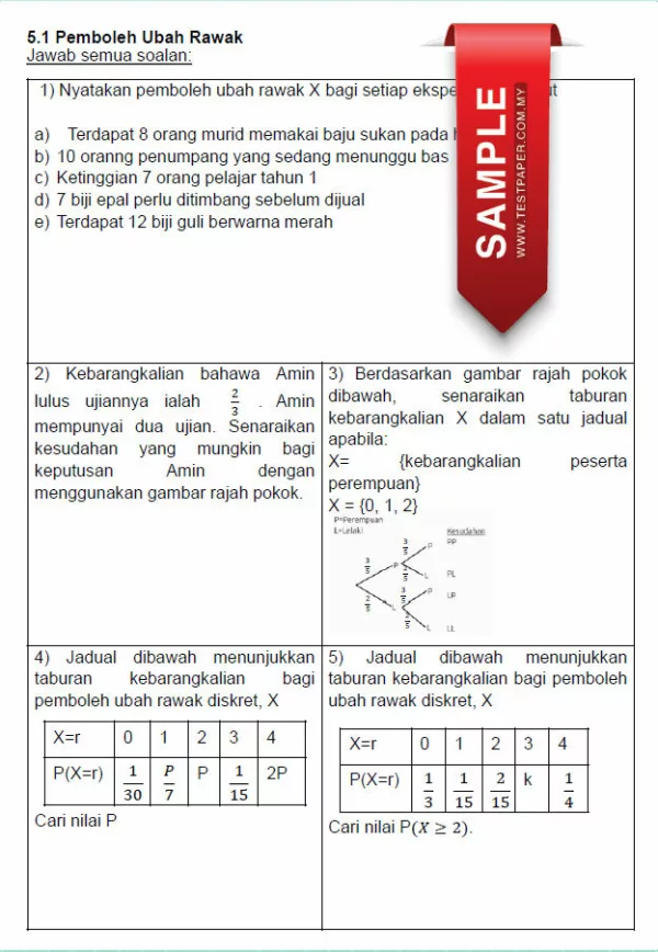 Soalan Latihan Matematik Tambahan Tingkatan 5 KSSM