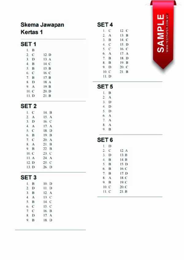 Soalan Latihan Fizik Kertas 1 Tingkatan 4 KSSM