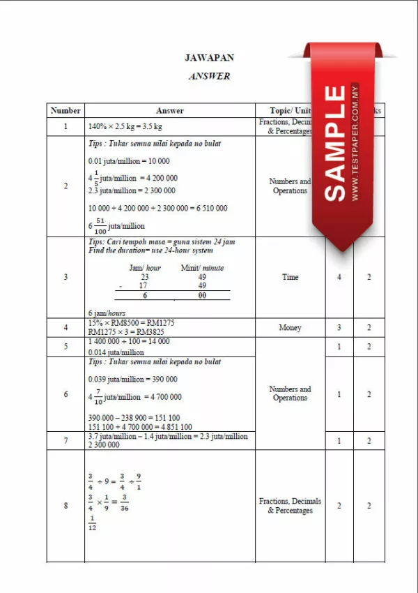 Soalan Ujian Pertengahan Tahun Matematik Tahun 6 2023