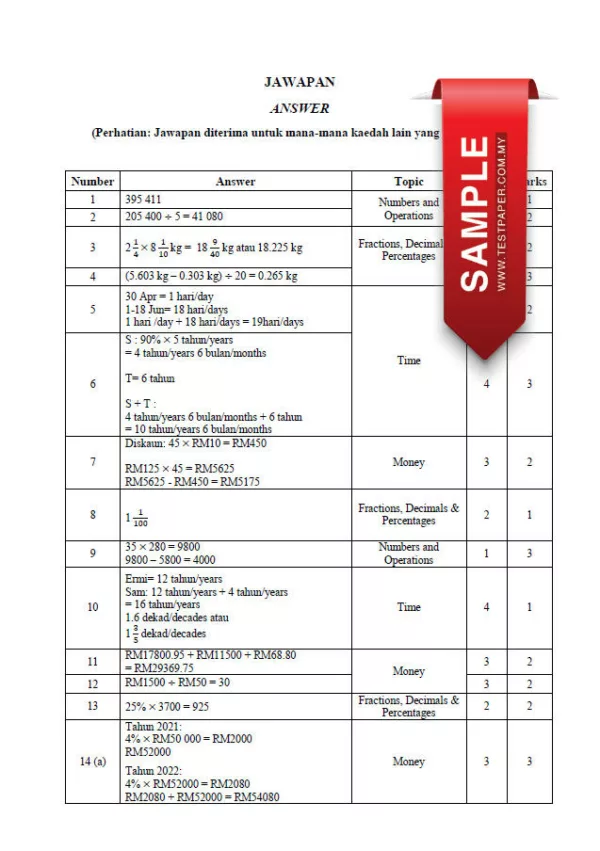 Soalan Ujian Pertengahan Tahun Matematik Tahun 5 2023