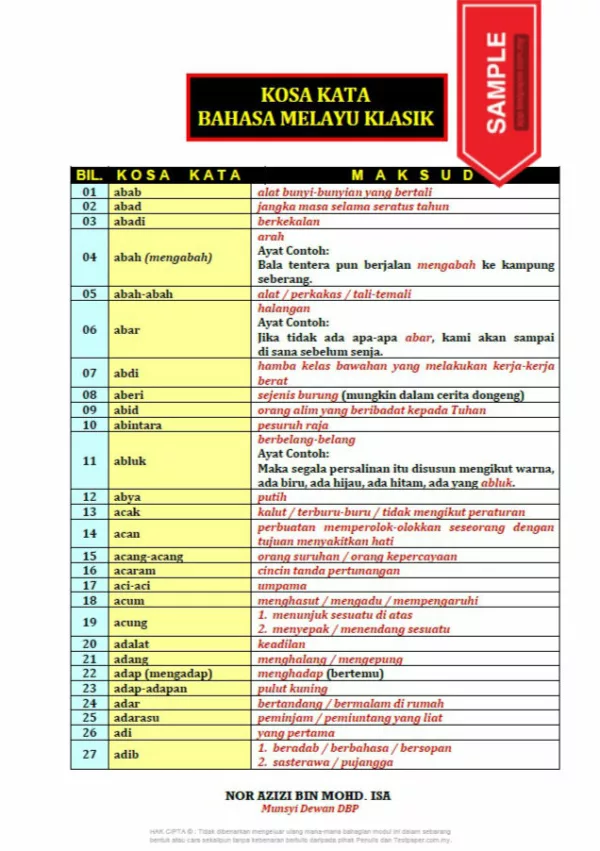 Download Soalan Latih Tubi BM Kertas 2 SPM Bahagian A yang Quality