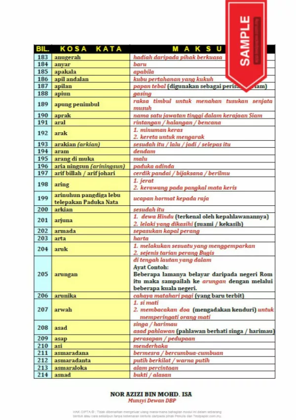 Download Soalan Latih Tubi BM Kertas 2 SPM Bahagian A yang Quality