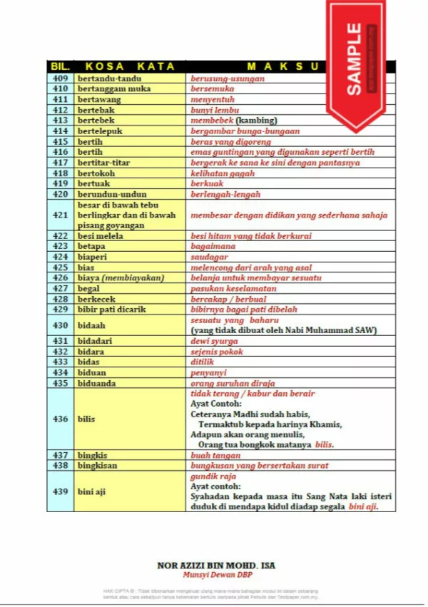 Download Soalan Latih Tubi BM Kertas 2 SPM Bahagian A yang Quality