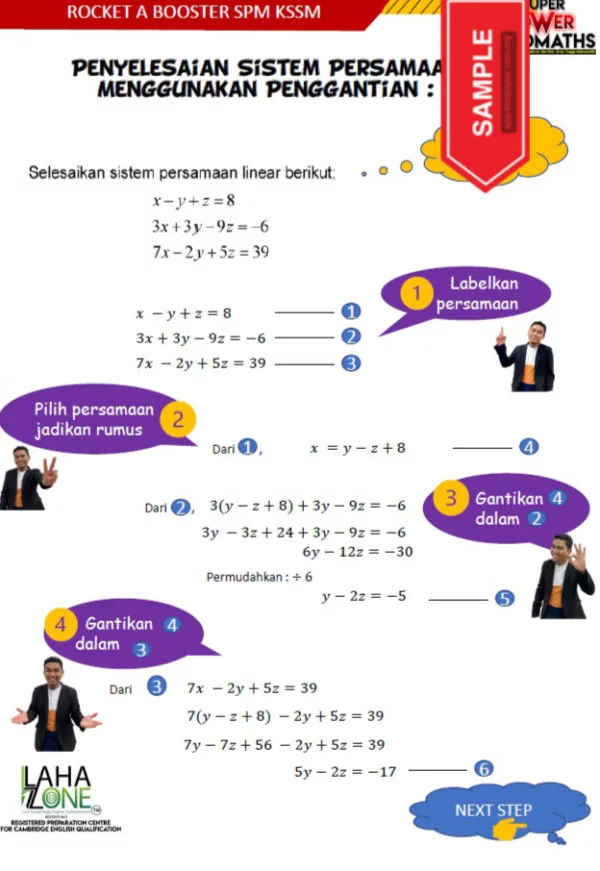 Download Nota dan Soalan Latihan Add Math SPM 1 yang Awesome