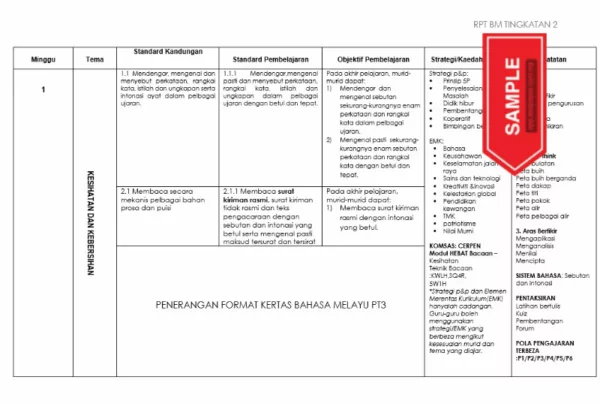 RPH dan RPT Bahasa Melayu Tingkatan 2 TS25