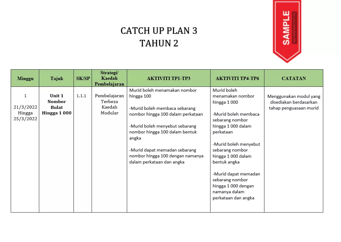 BBM Catch Up Plan Matematik Tahun 2-4