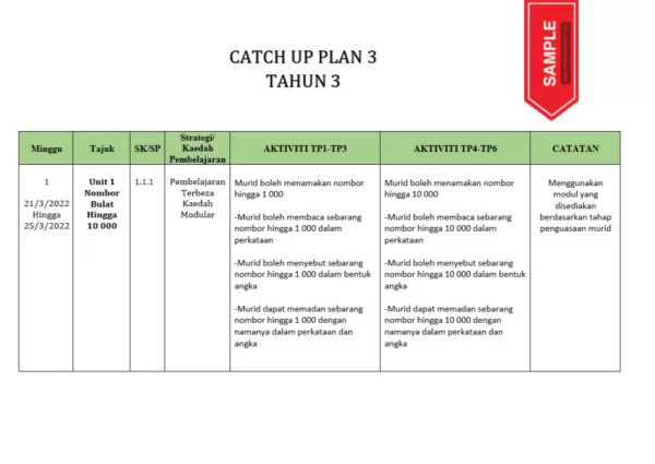 BBM Catch Up Plan Matematik Tahun 2-4