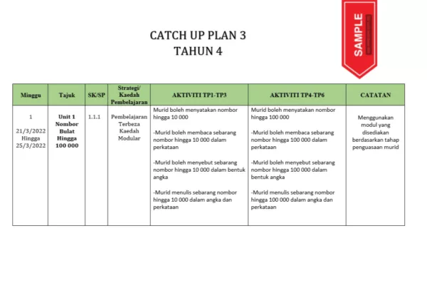 BBM Catch Up Plan Matematik Tahun 2-4