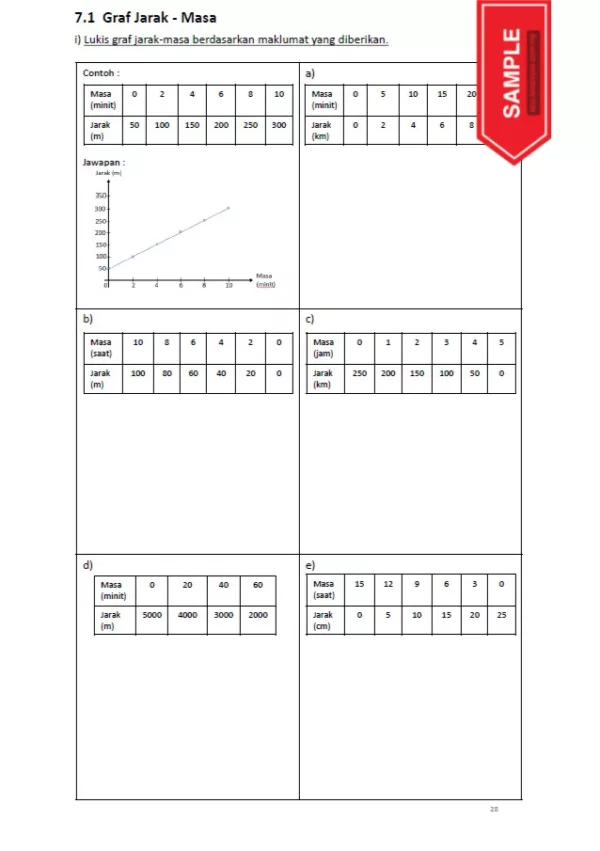 Soalan Latihan Peperiksaan Matematik Tingkatan 4