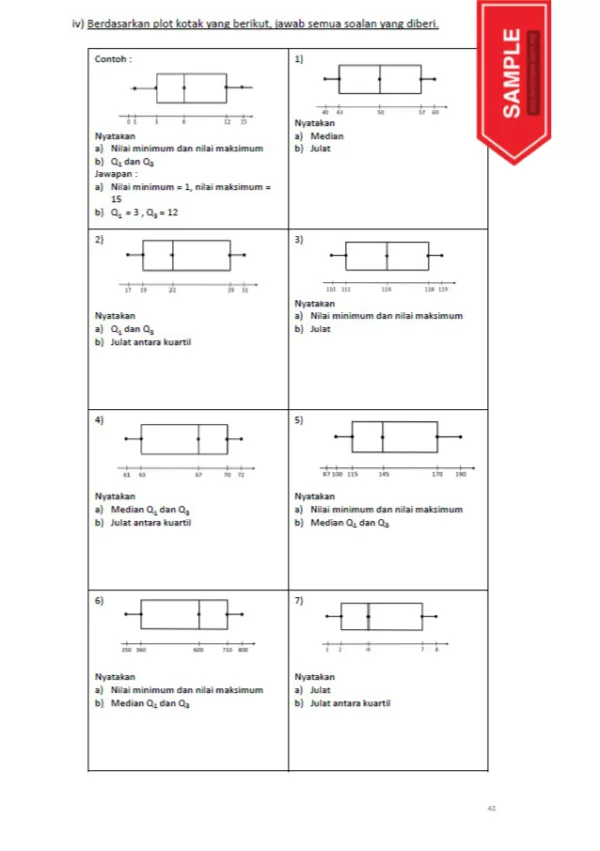 Soalan Latihan Peperiksaan Matematik Tingkatan 4 Bab 1-10