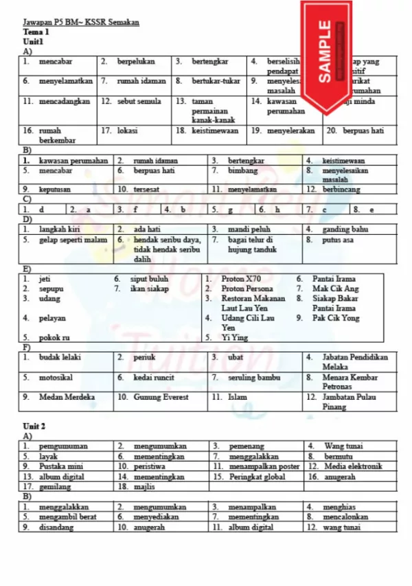 Soalan Latihan Bahasa Melayu SJKC Tahun 5