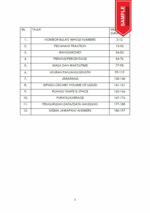 Soalan Latihan Matematik Tahap 2 DLP