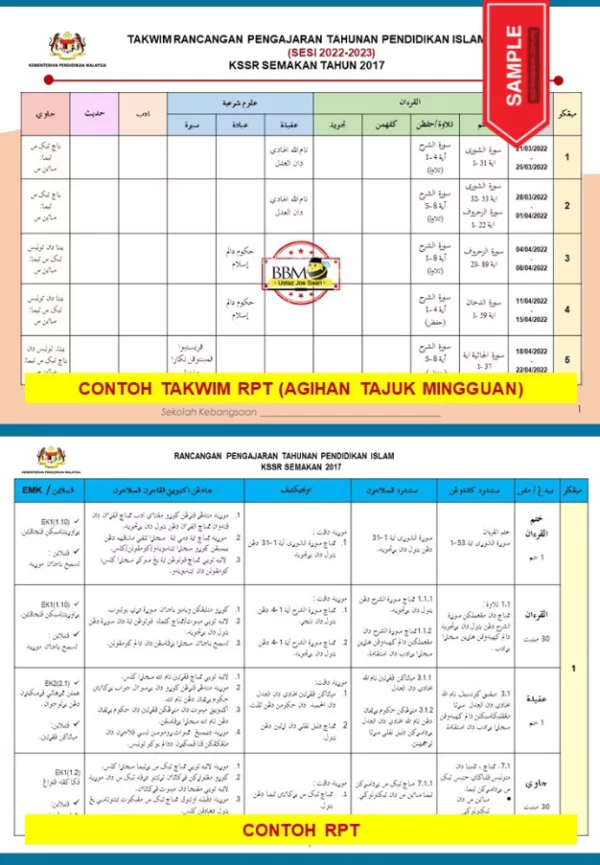 RPH dan RPT Pendidikan Islam Tahun 5 2022