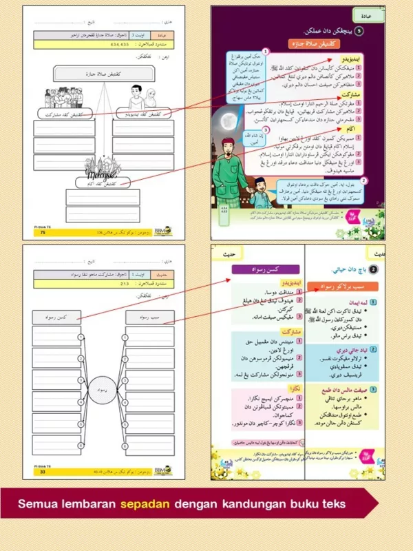 BBM Lembaran Kerja Pendidikan Islam Tahun 6