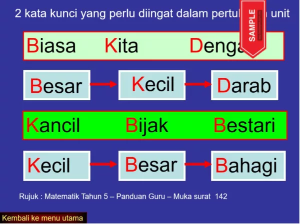 Slide Powerpoint Matematik Tahap 2