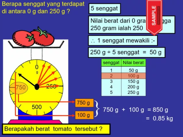 Slide Powerpoint Matematik Tahap 2 Bab Jisim