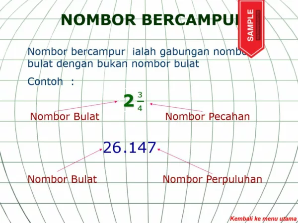 Nota Powerpoint Matematik Tahap 2 Bab Pecahan