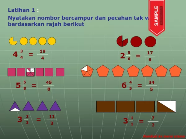 Nota Powerpoint Matematik Tahap 2 Bab Pecahan