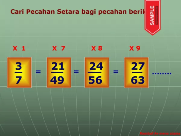 Nota Powerpoint Matematik Tahap 2 Bab Pecahan