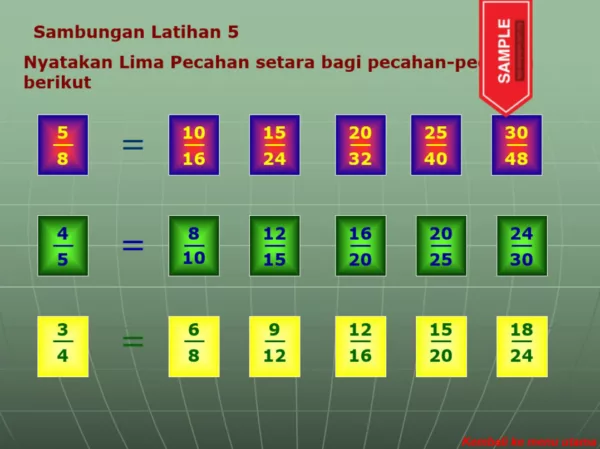 Nota Powerpoint Matematik Tahap 2 Bab Pecahan