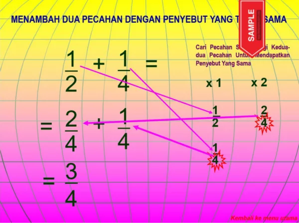 Nota Powerpoint Matematik Tahap 2 Bab Pecahan