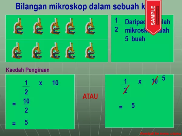 Nota Powerpoint Matematik Tahap 2 Bab Pecahan