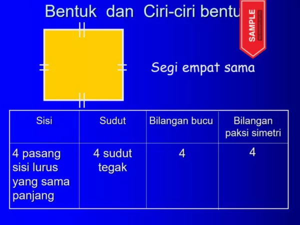 Nota Powerpoint Matematik Tahap 2 Bab Perimeter