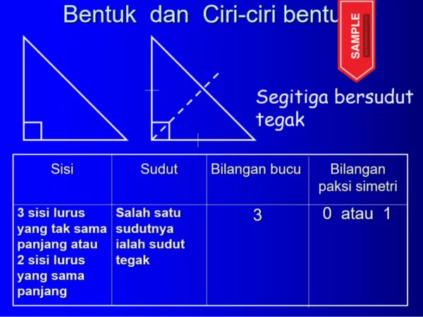 Nota Powerpoint Matematik Tahap 2 Bab Perimeter