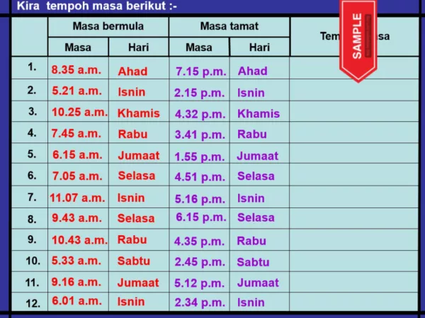 Nota Powerpoint Matematik Tahap 2 Bab Tempoh Masa